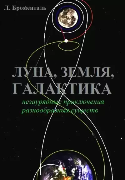 Броменталь Люций - Триптих «Земля, Луна, Галактика»